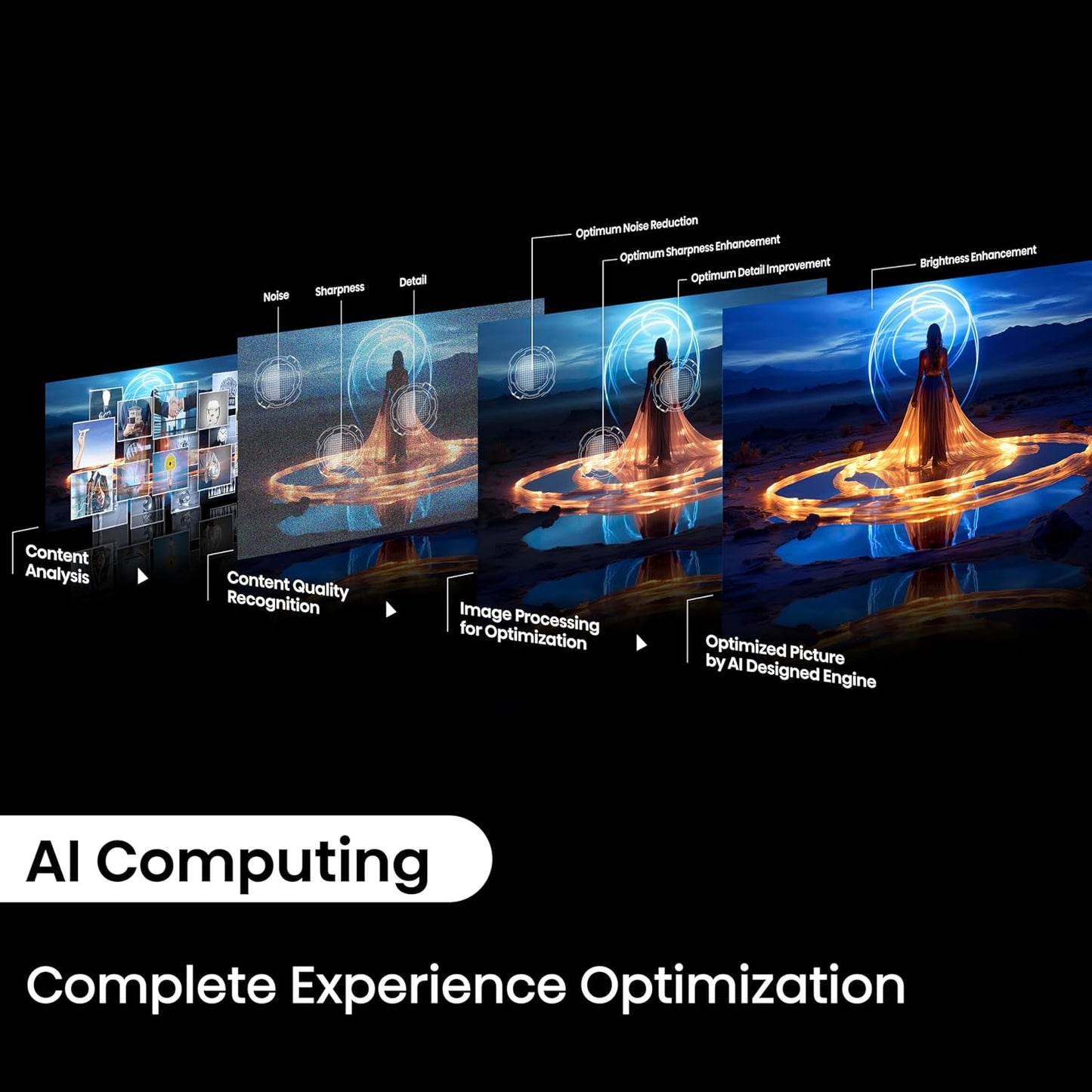 Open Box - Hisense PX2-PRO TriChroma Laser Projector 4K UHD Home Theatre Ultra Short Throw Projector