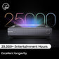 Open Box - Hisense PX2-PRO TriChroma Laser Projector 4K UHD Home Theatre Ultra Short Throw Projector